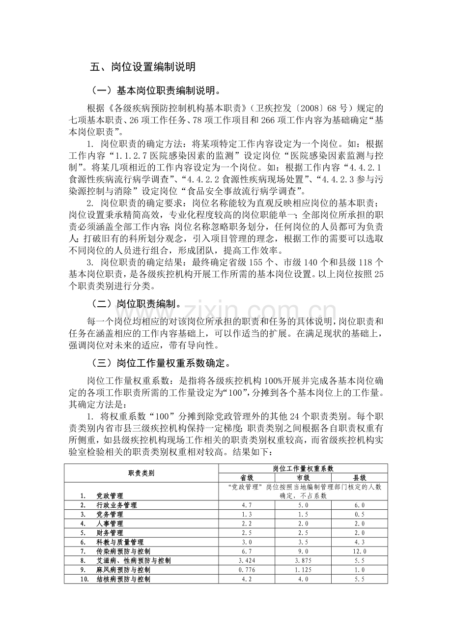 岗位设置编制说明陕西疾病预防控制中心.doc_第3页