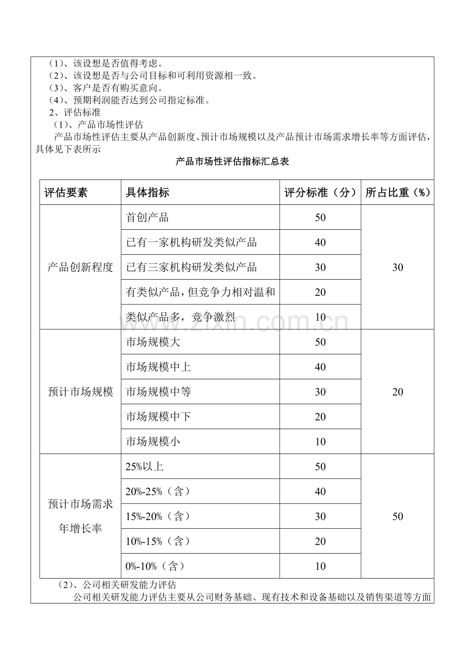 产品评估流程.doc_第3页