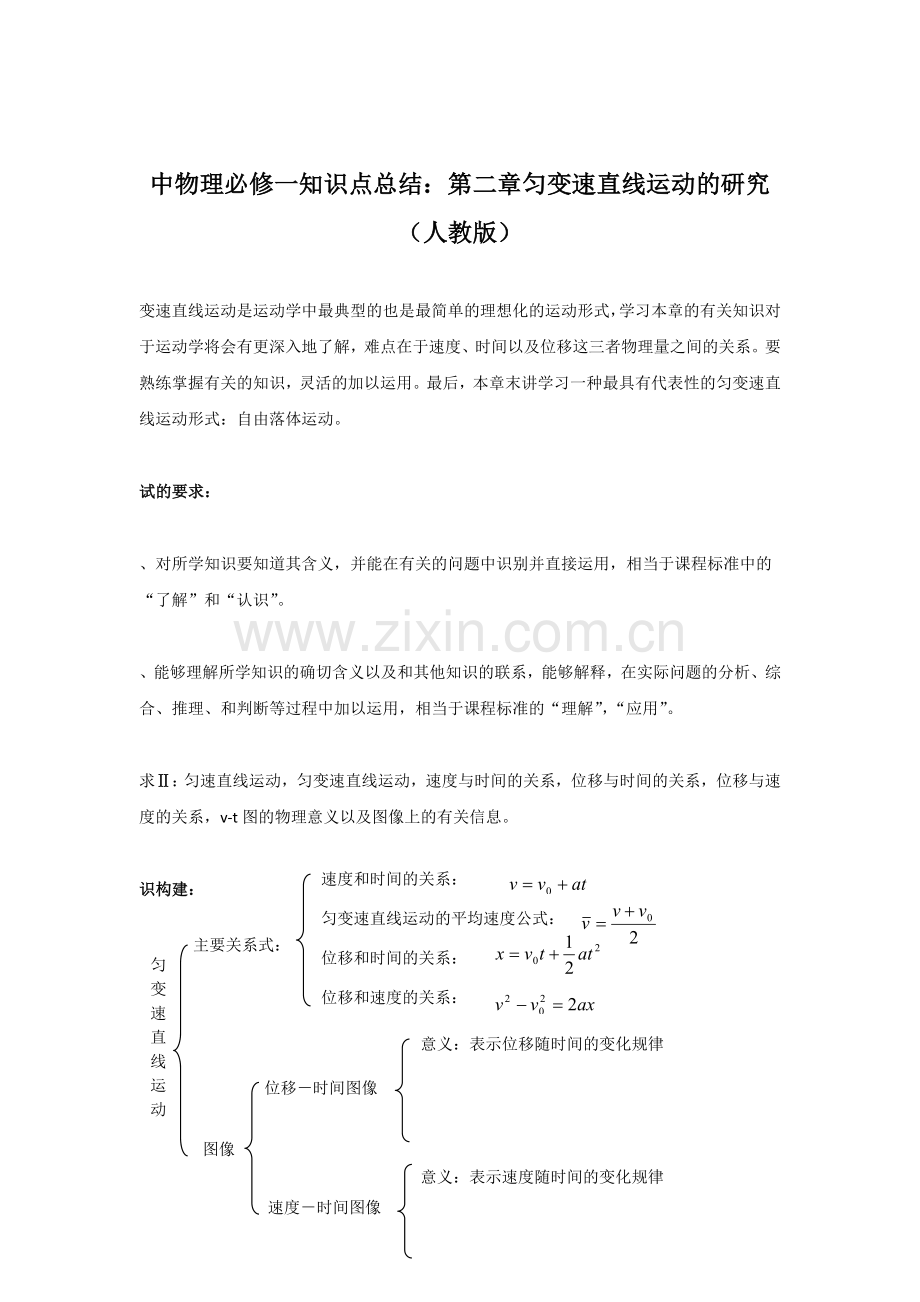 高中物理必修一知识复习提纲匀变速直线运动的研究人教版.docx_第1页