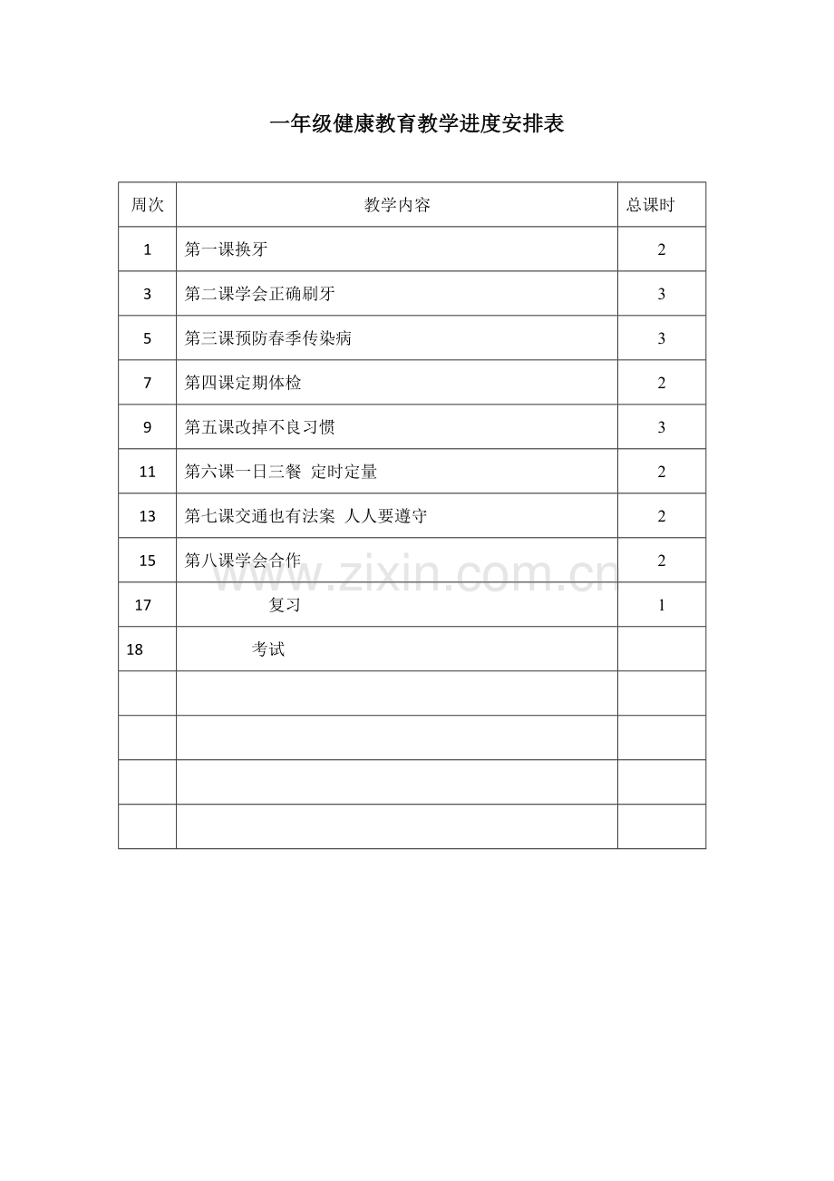 小学一年级上册健康教育计划及教案.docx_第2页