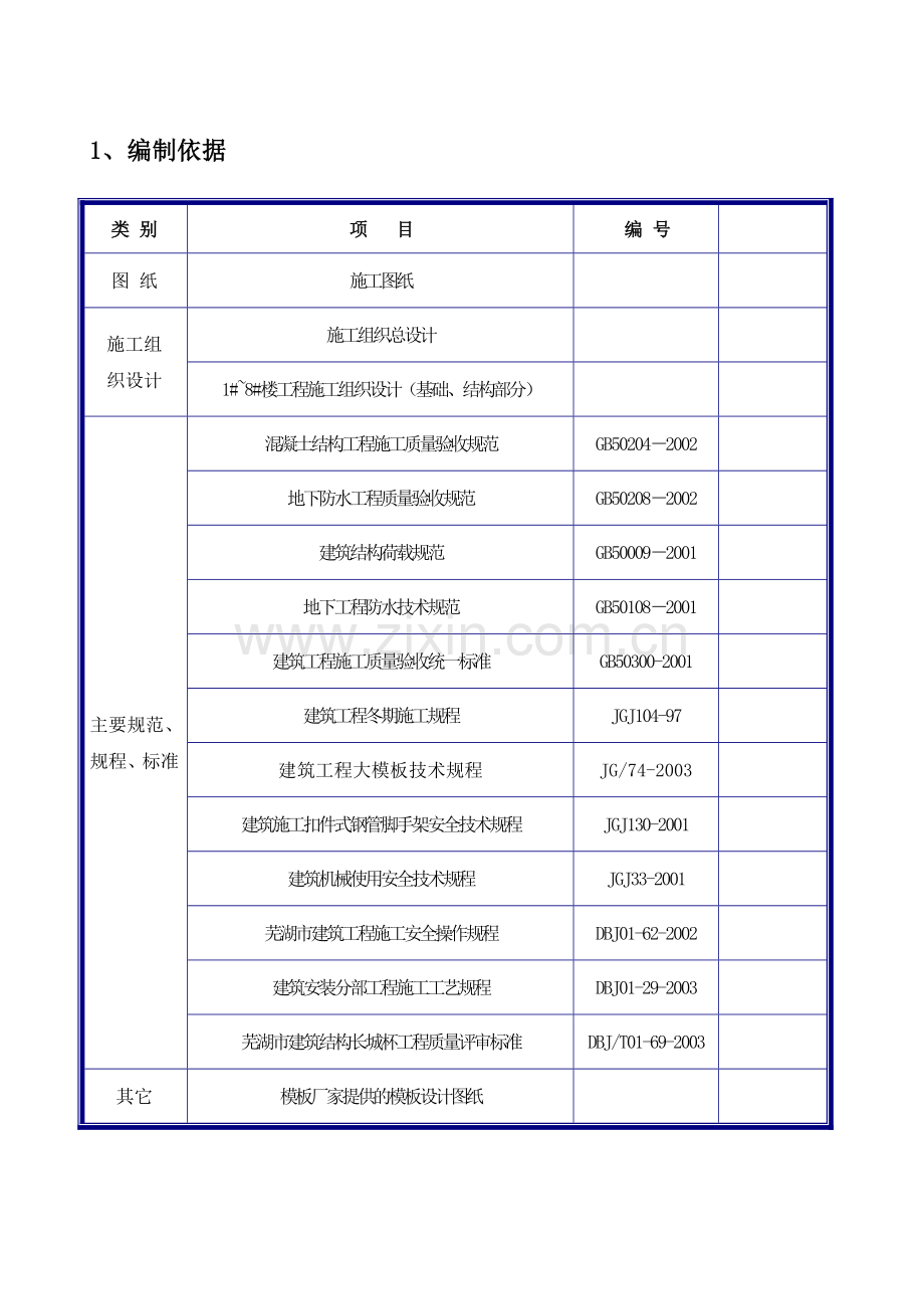 北京某全现浇剪力墙结构工程模板施工方案.doc_第1页