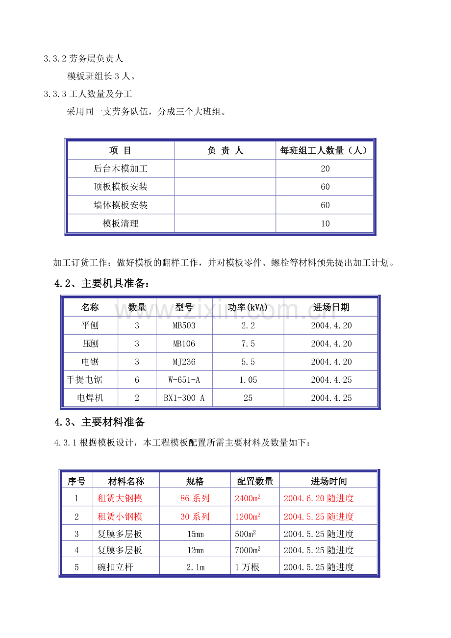 北京某全现浇剪力墙结构工程模板施工方案.doc_第3页