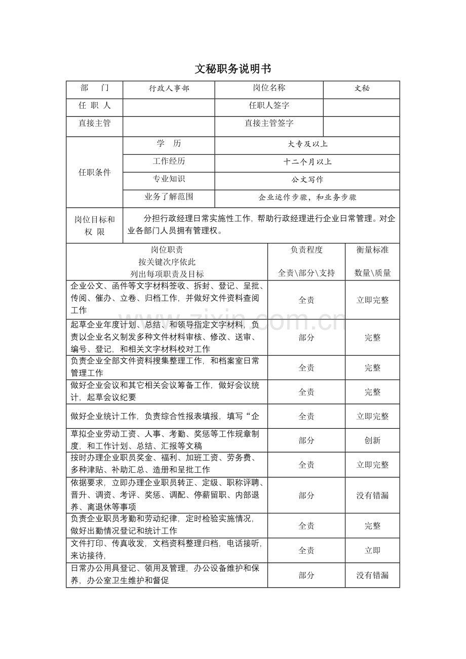 文秘职务说明书样本.doc_第1页