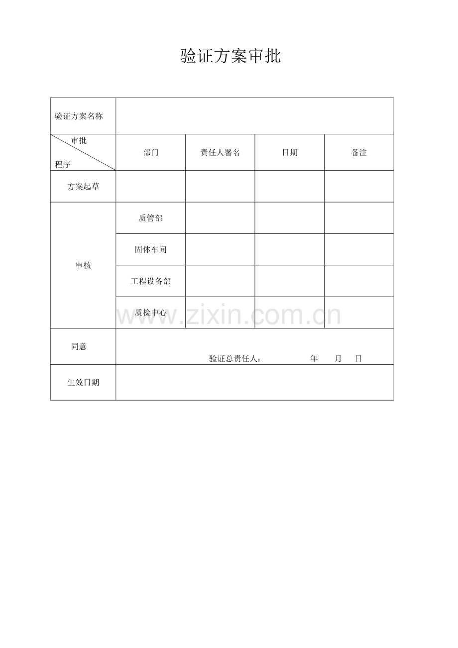 固体制剂车间设备清洁再验证方案及报告样本.doc_第2页