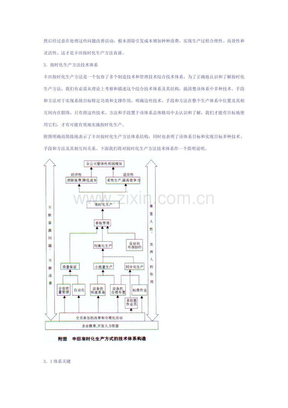 准时化生产方式的技术支撑体系样本.doc_第2页