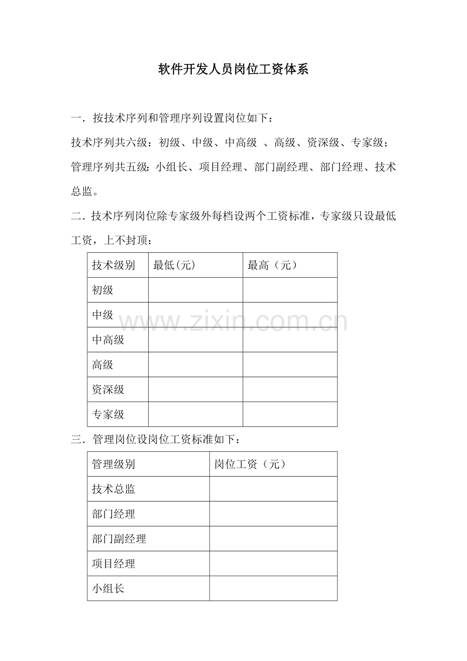 软件开发人员岗位工资体系.docx_第1页