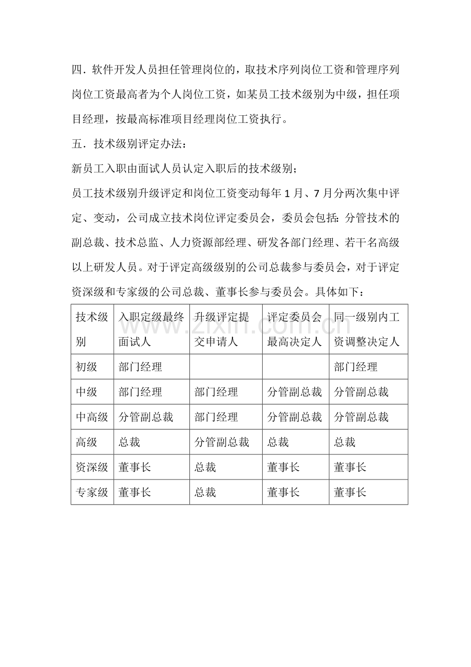 软件开发人员岗位工资体系.docx_第2页