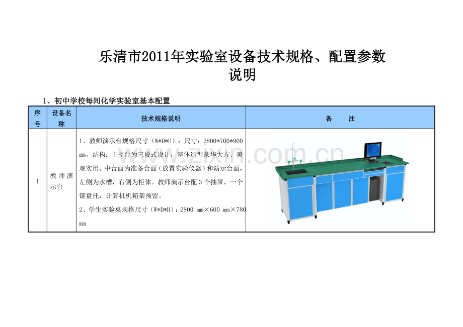 初中化学试验室.doc_第1页