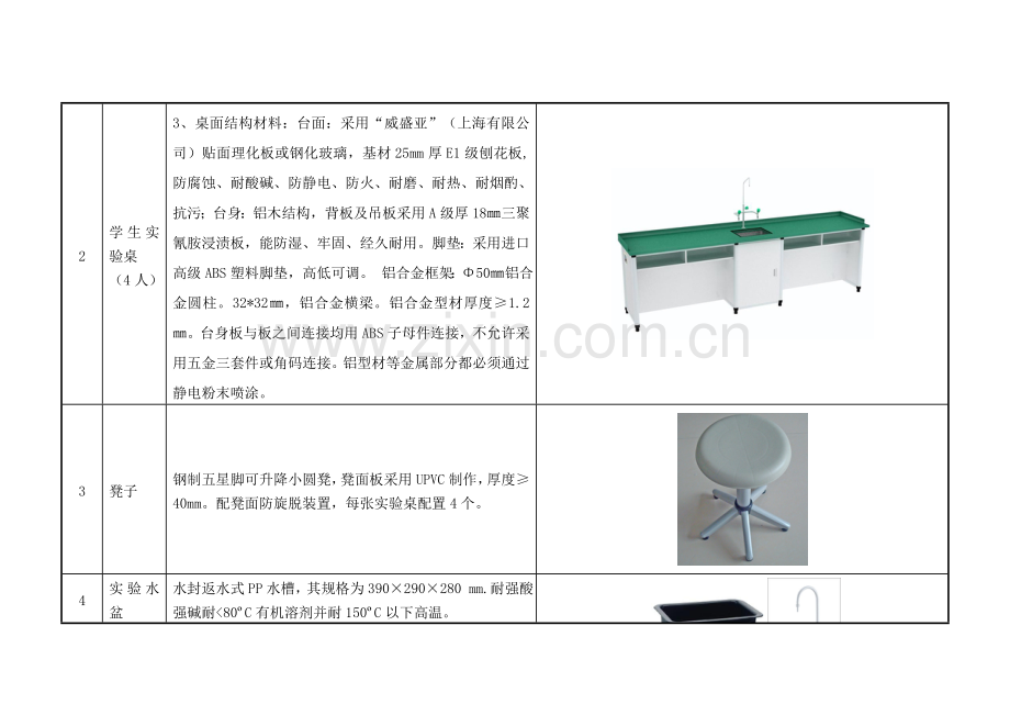 初中化学试验室.doc_第2页