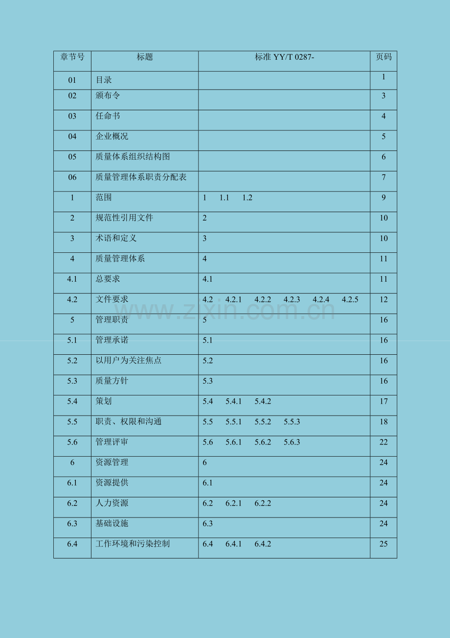 公司质量手册样本.docx_第3页