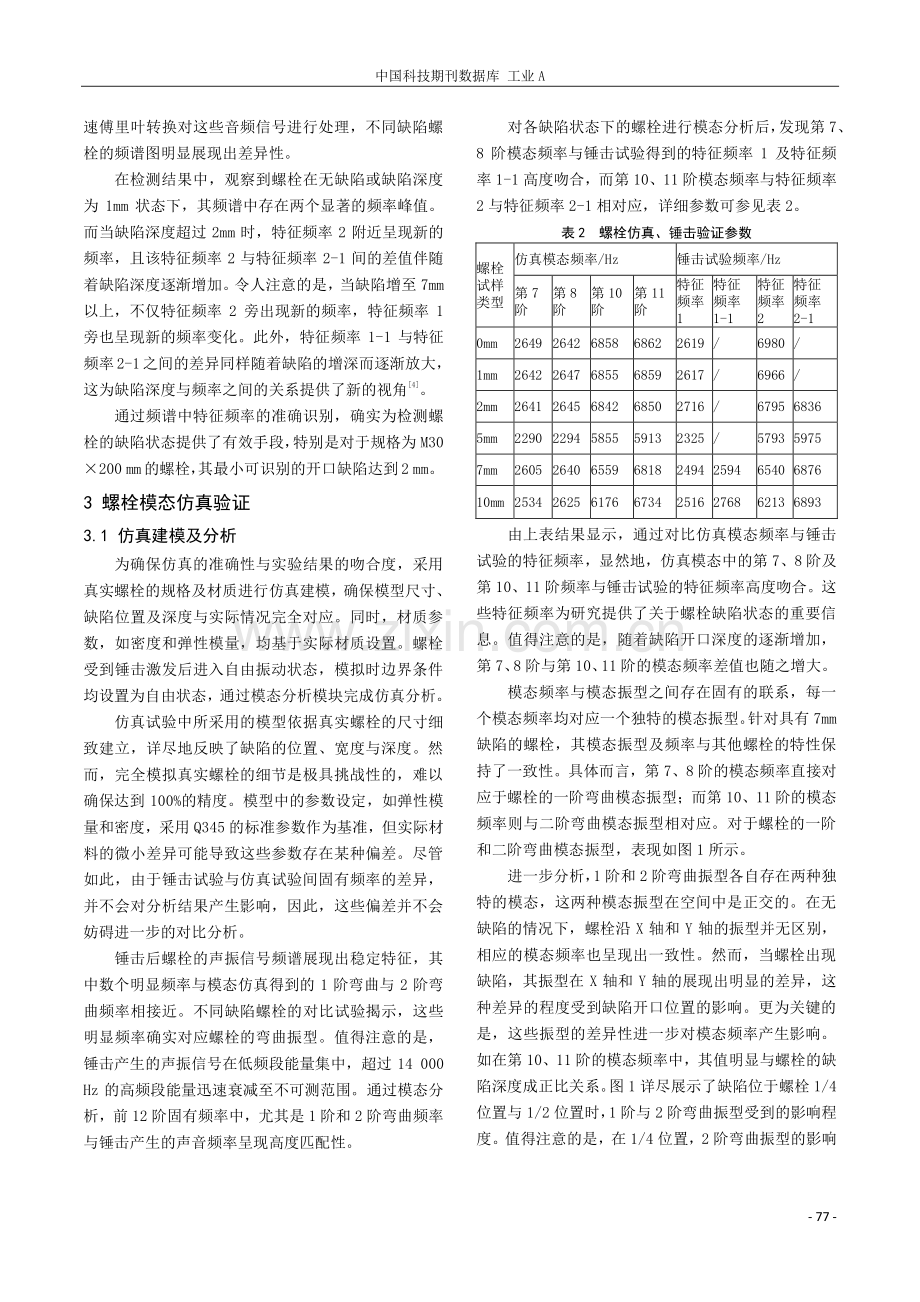 振动声学技术利用锤击法在螺栓疲劳开裂检测方法研究.pdf_第3页