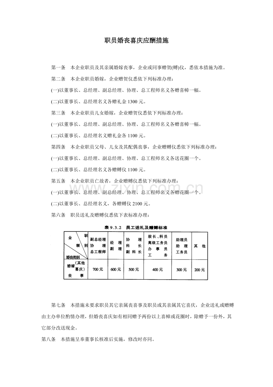 公司员工婚丧喜庆应酬制度样本.doc_第1页