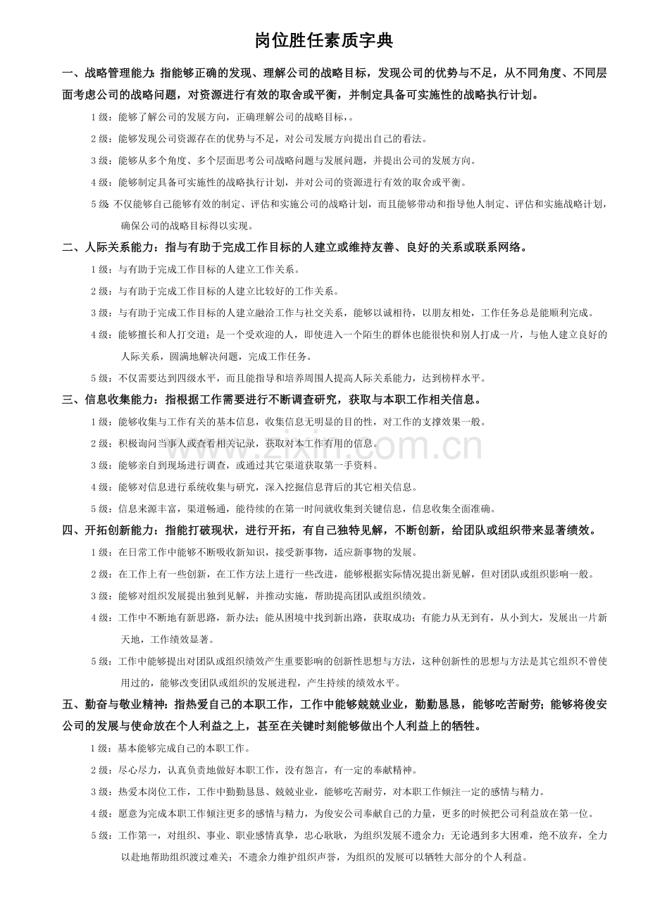 岗位胜任素质字典.doc_第1页