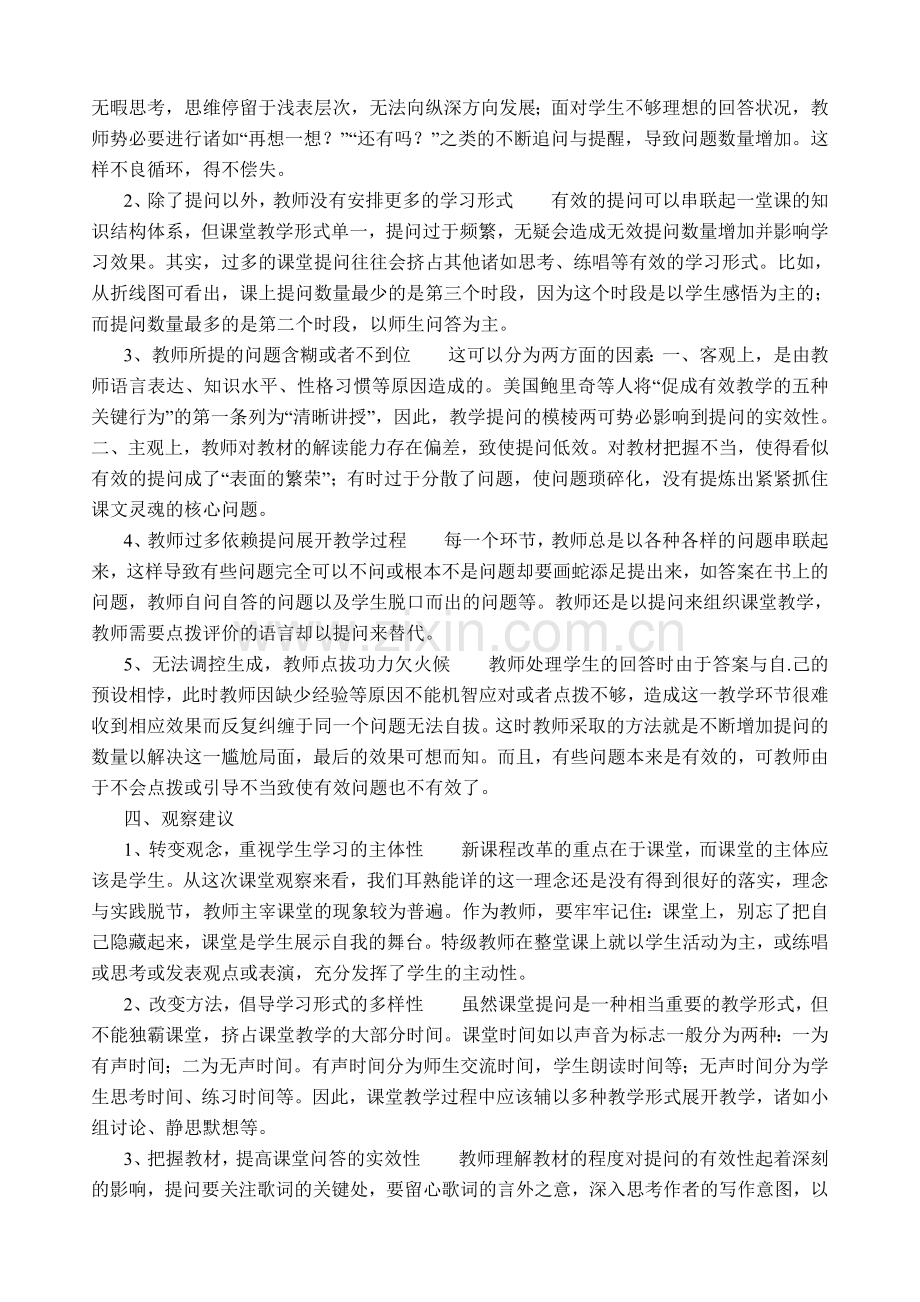 人音版小学音乐三年级下册《春天的旋律》课堂观察报告.doc_第2页