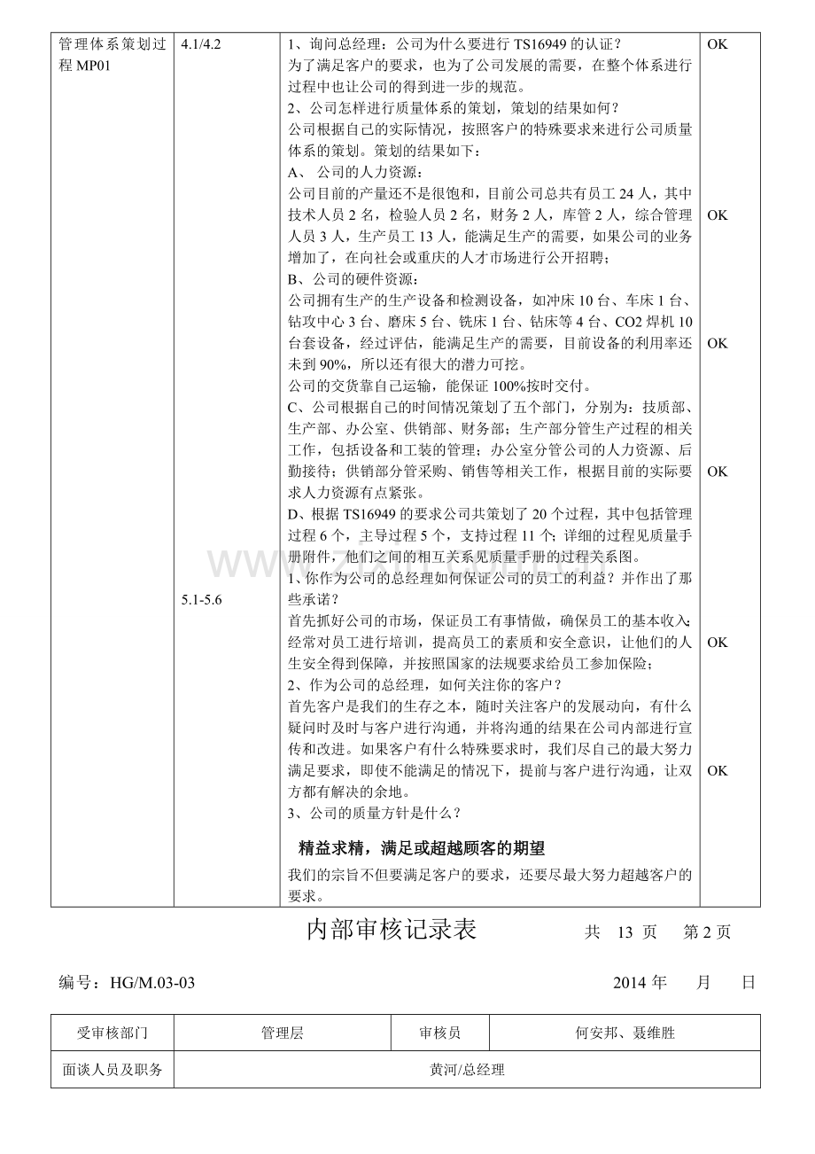 内部审核记录表.doc_第2页