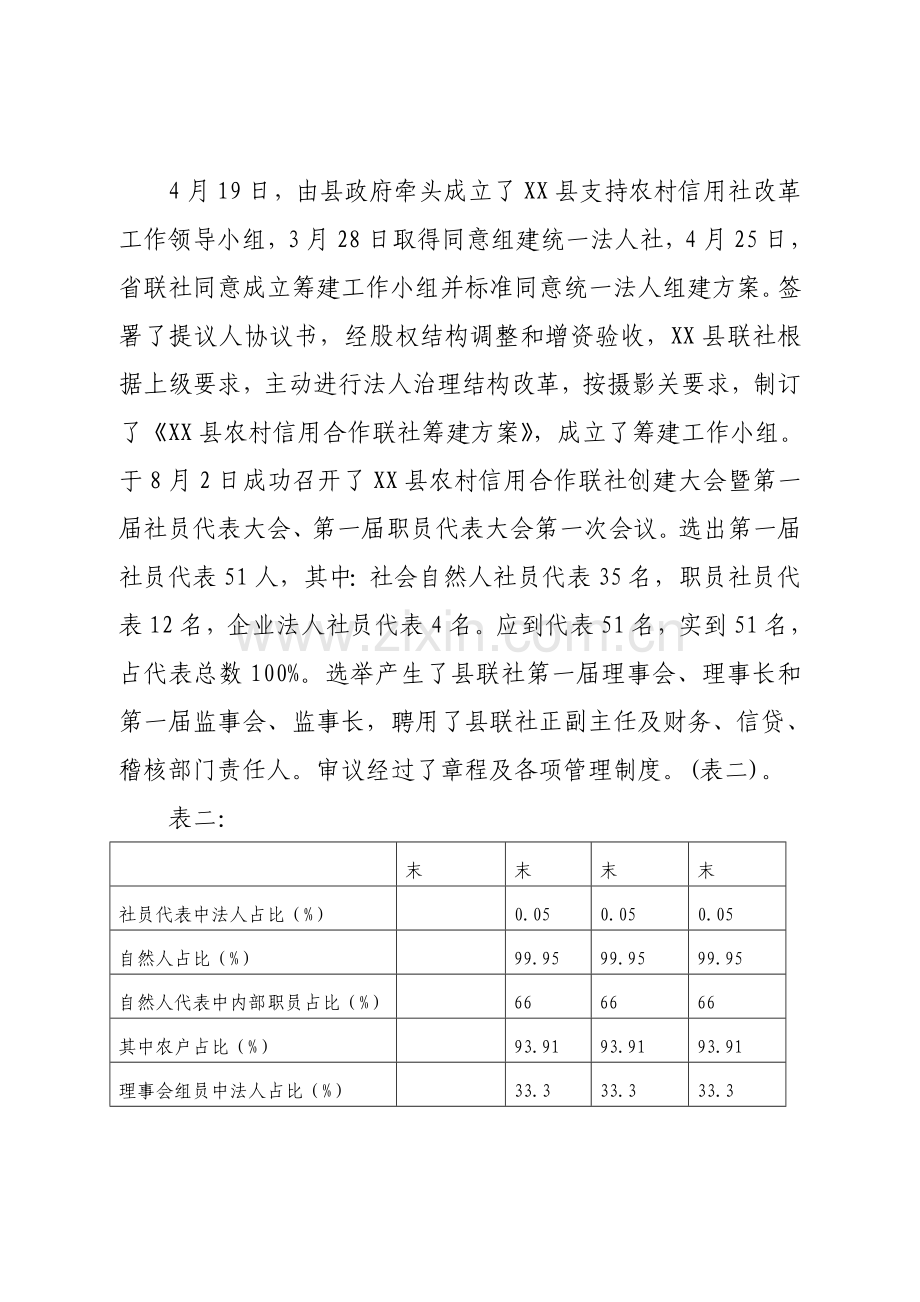 县联社产权结构和管理体制调研报告样本.doc_第2页