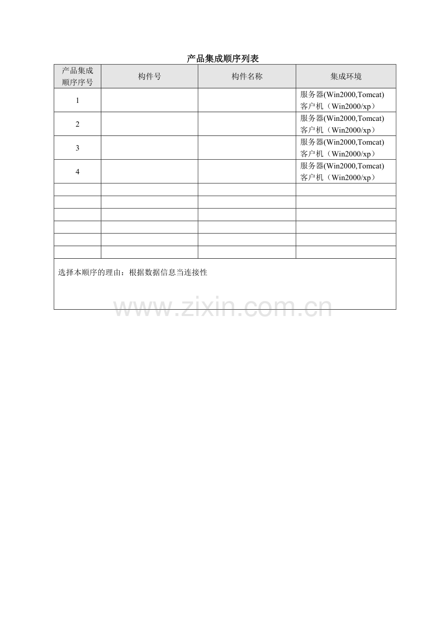 产品集成策略并报告.doc_第2页