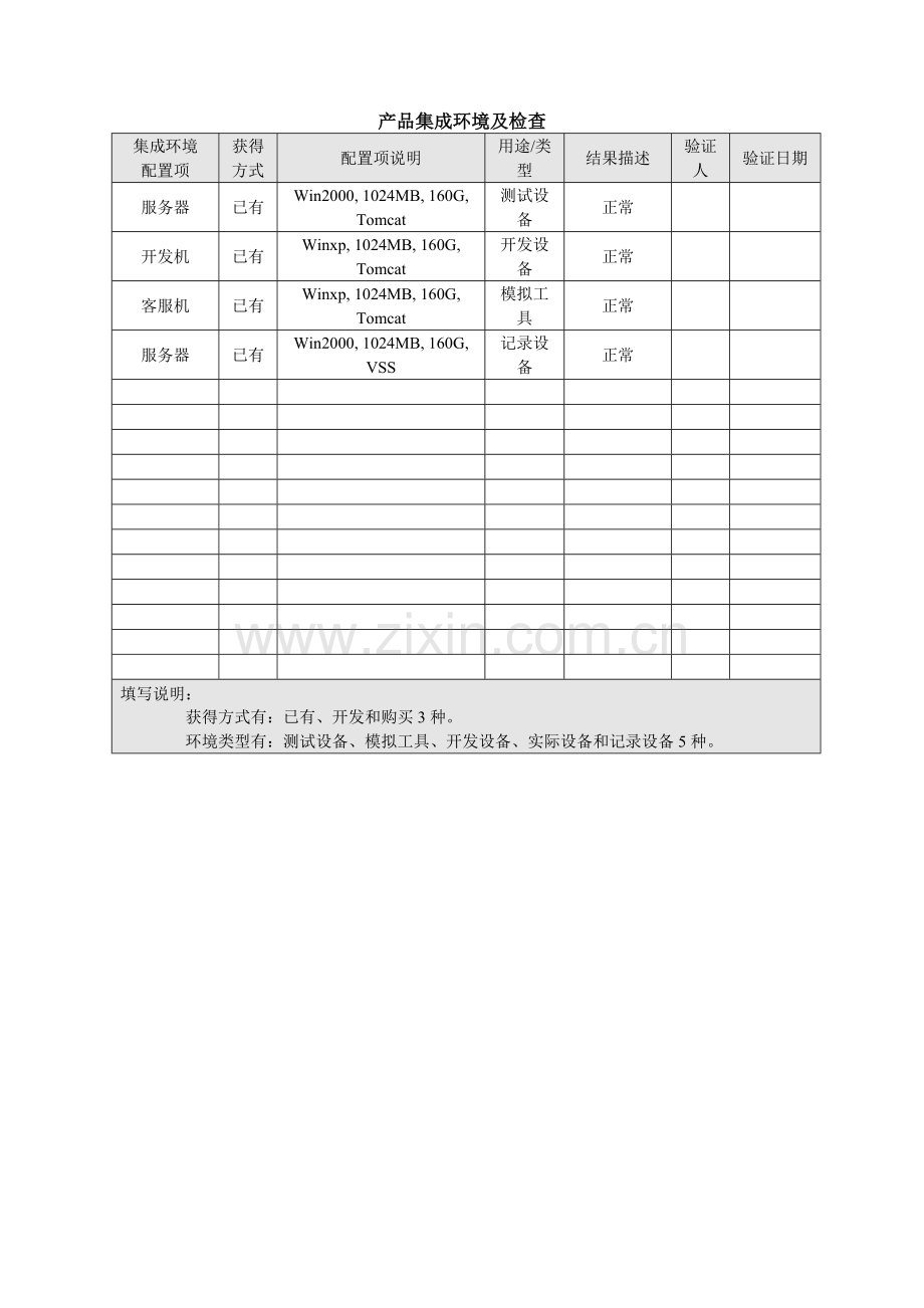 产品集成策略并报告.doc_第3页