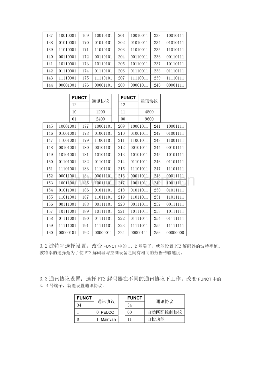 监控摄像机拨码说明.doc_第3页