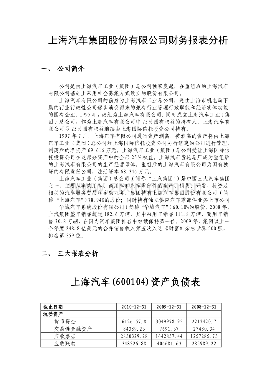 上海汽车集团股份有限公司财务报表分1.doc_第1页