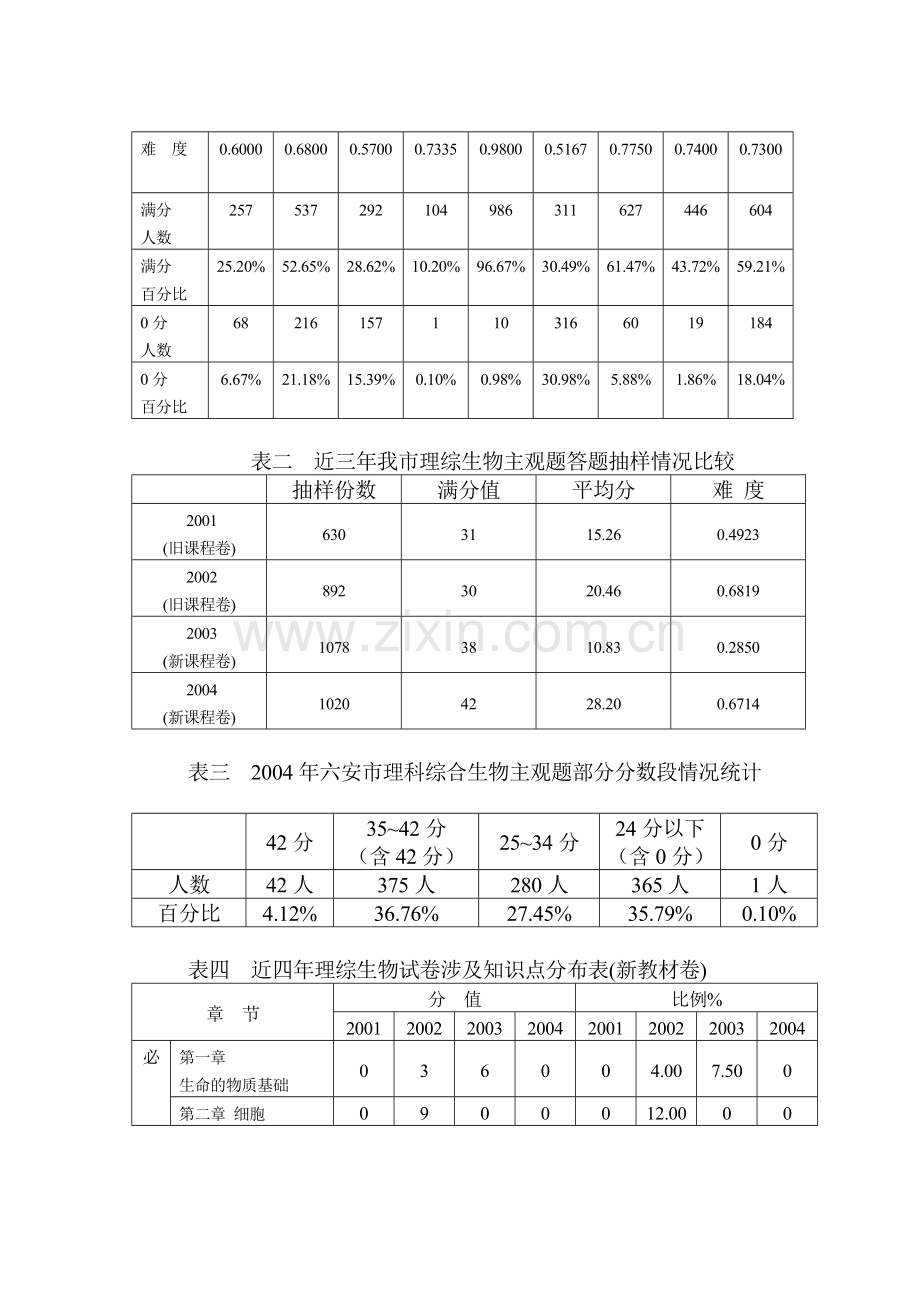 物学科六安市高考理综试卷生物学科.doc_第2页