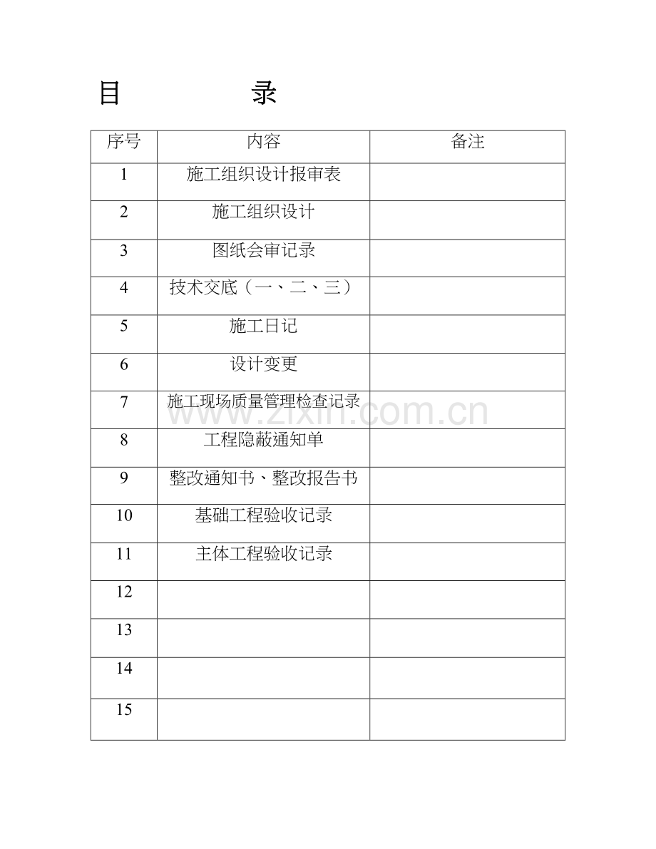 房建分部、分项资料目录.doc_第1页