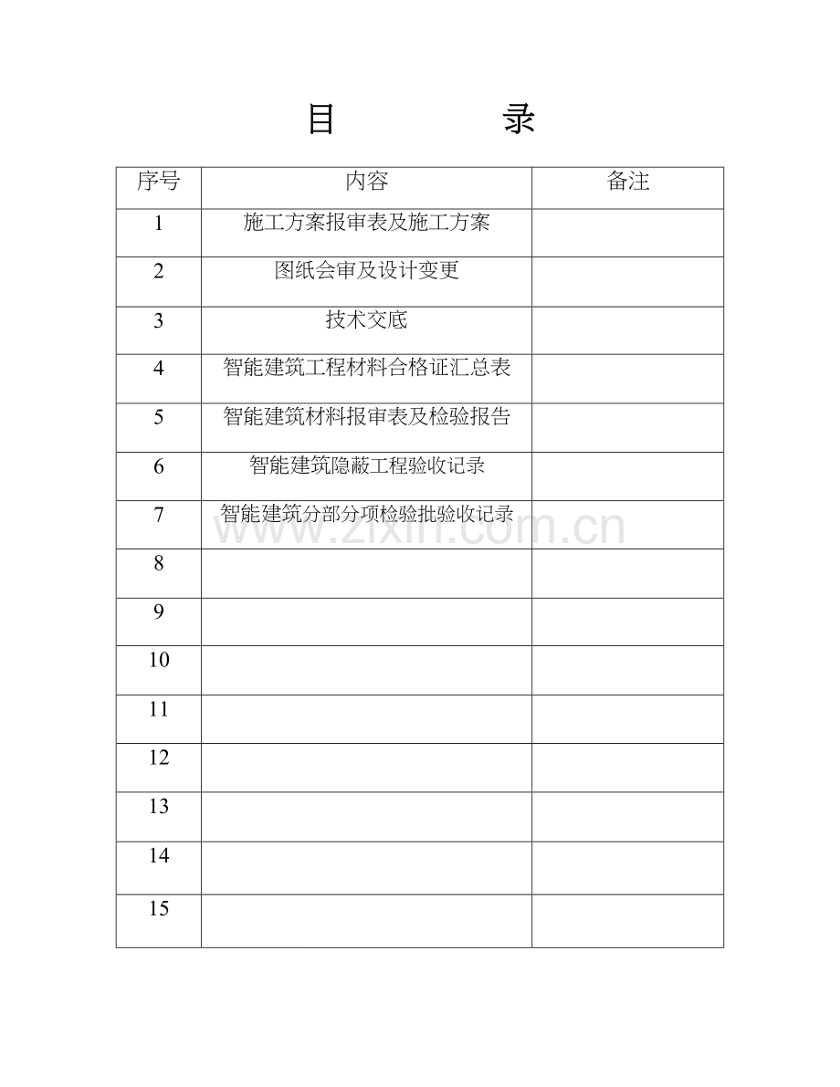 房建分部、分项资料目录.doc_第3页