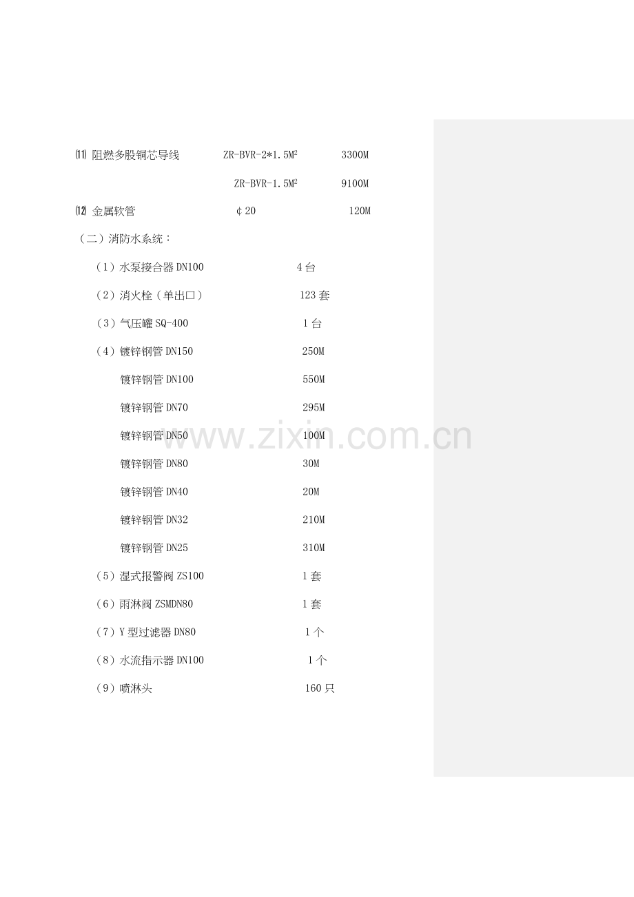 大厦消防工程施工组织设计模板样本.doc_第3页