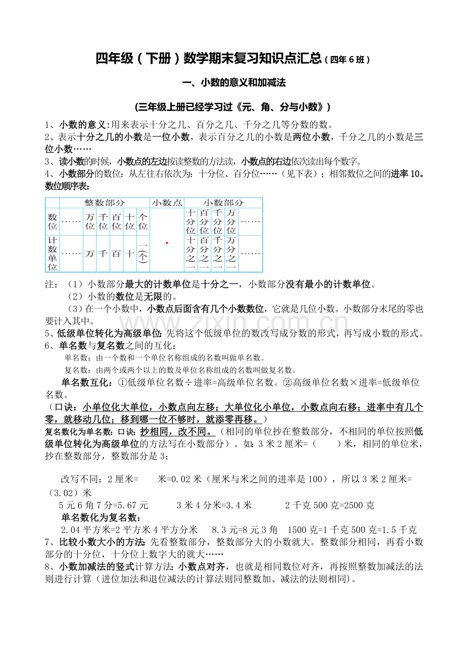 北师大版四年级下册知识点复习过程.doc_第1页