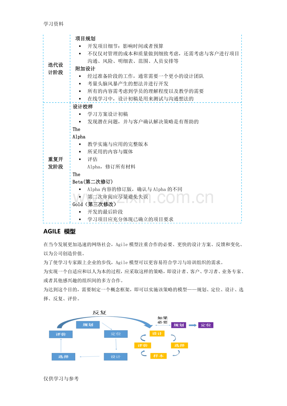 常见的4个教学设计模型：ADDIE、SAM、AGILE、6D复习过程.doc_第3页