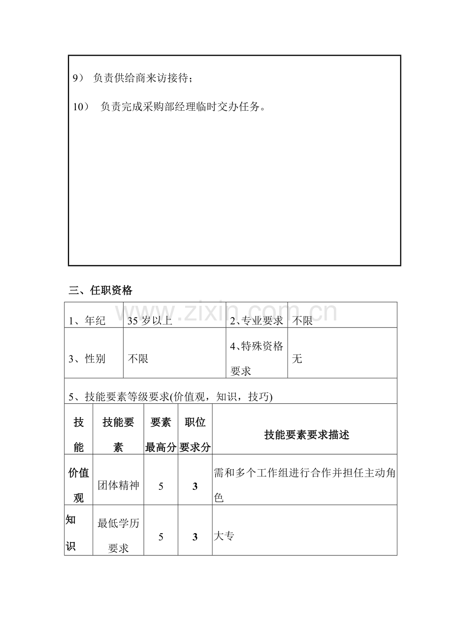 公司采购部废钢采购主管职位说明书样本.doc_第2页