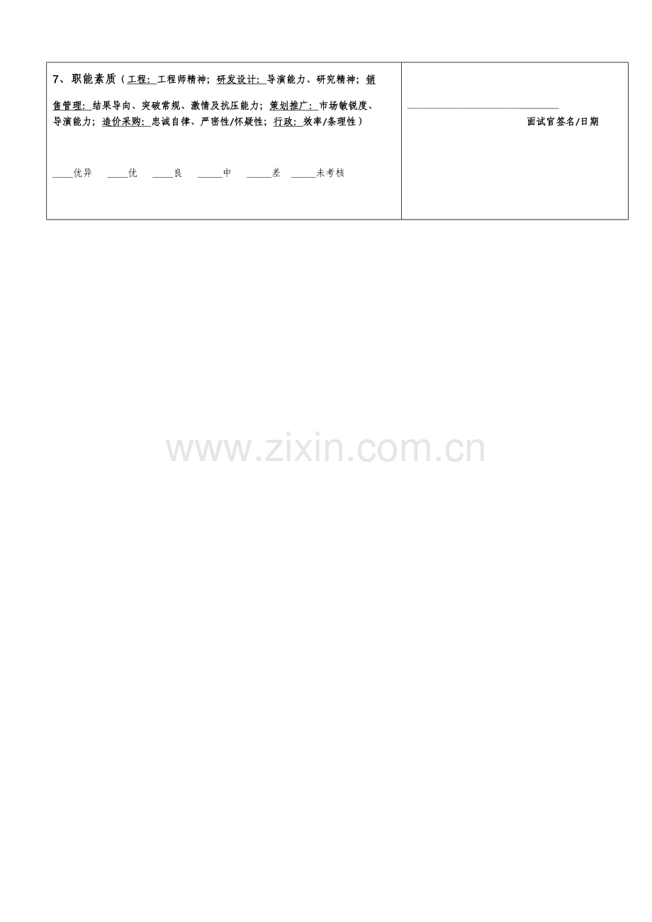 面试评估表及评估标准.doc_第2页