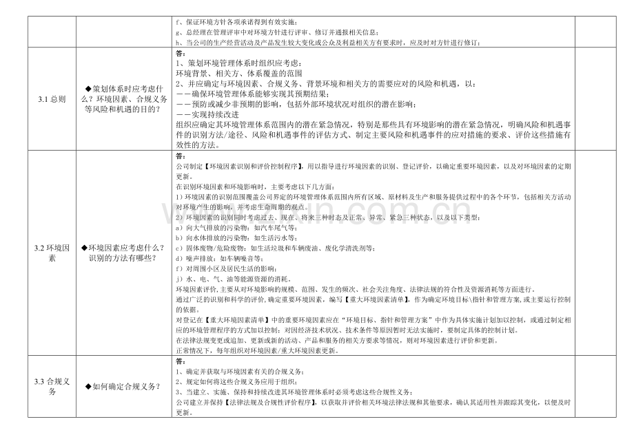 环境内审检查表2017.doc_第3页