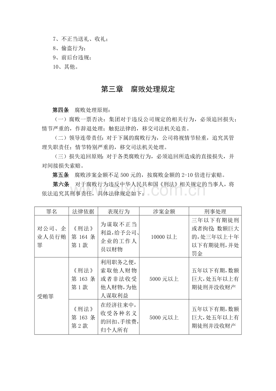 雨润控股集团有限公司反腐败管理制度.docx_第2页