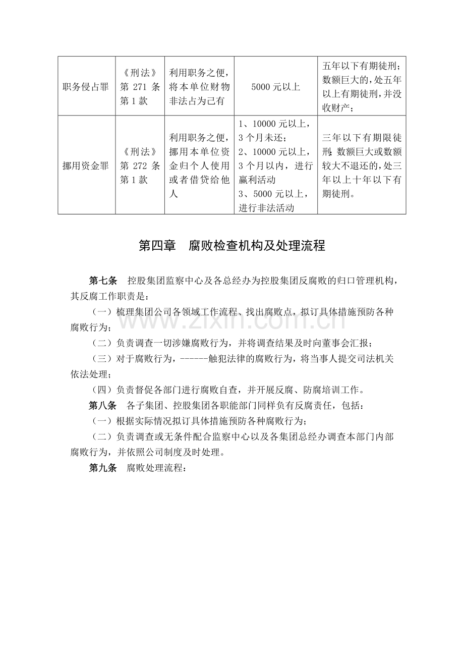 雨润控股集团有限公司反腐败管理制度.docx_第3页