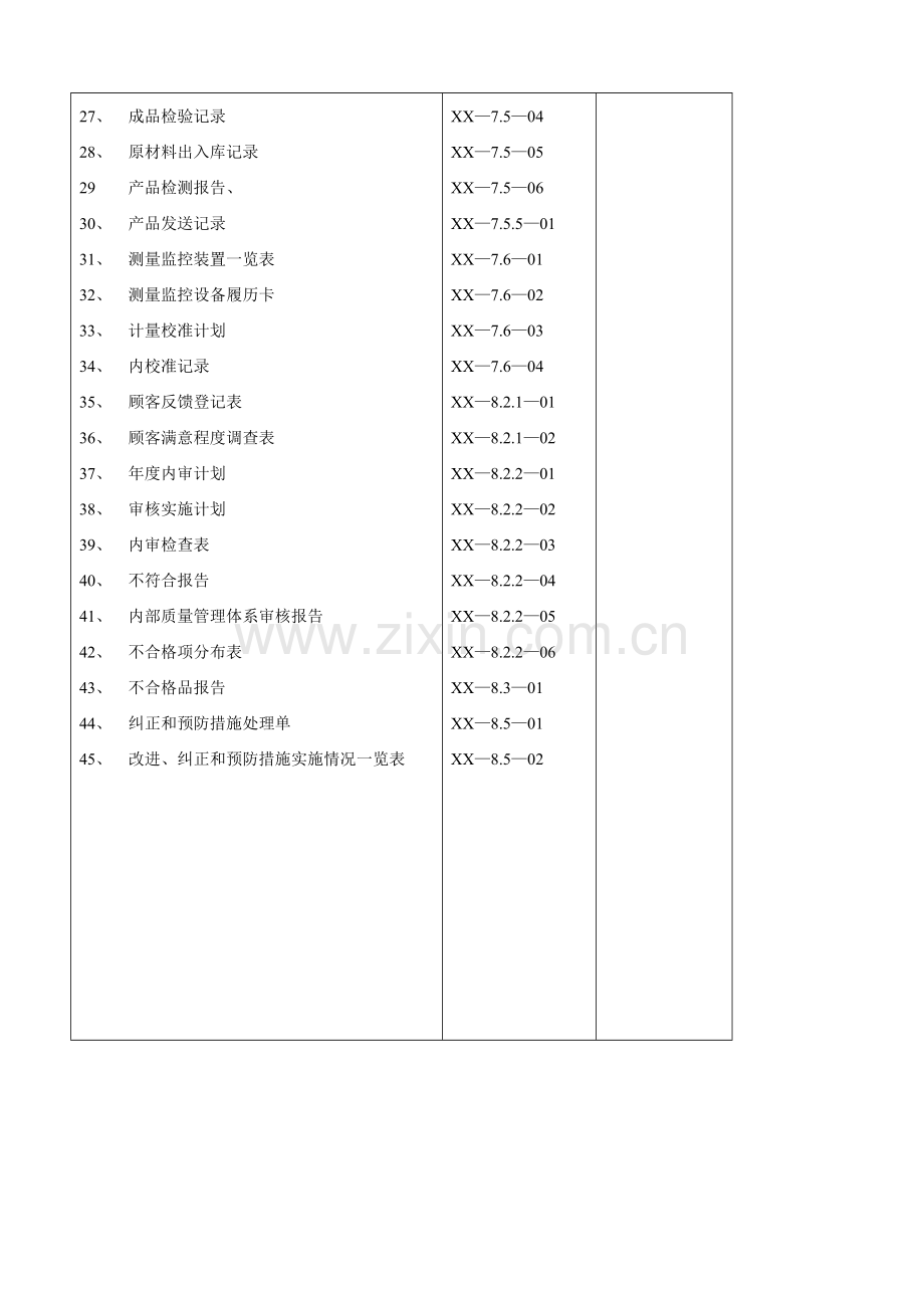 义齿质量记录清单及记录表DOC.doc_第2页