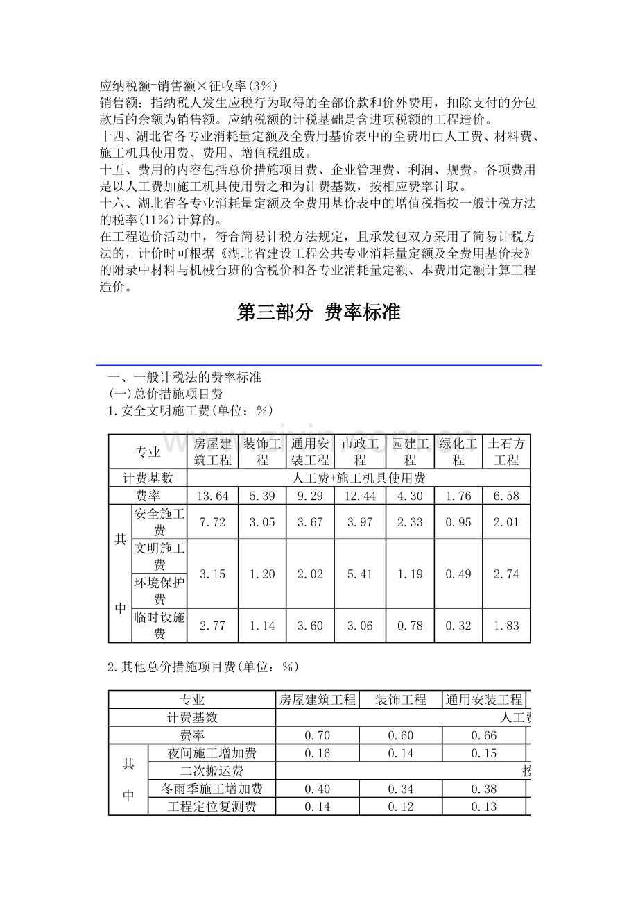 湖北省2018费用定额资料.doc_第3页