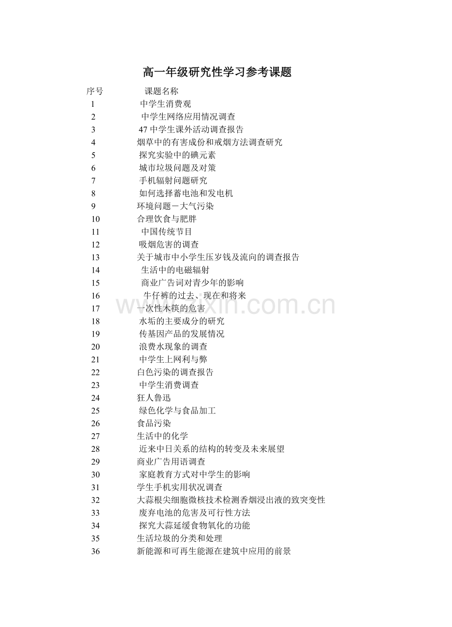 高中生研究性学习参考课题总结.doc_第1页