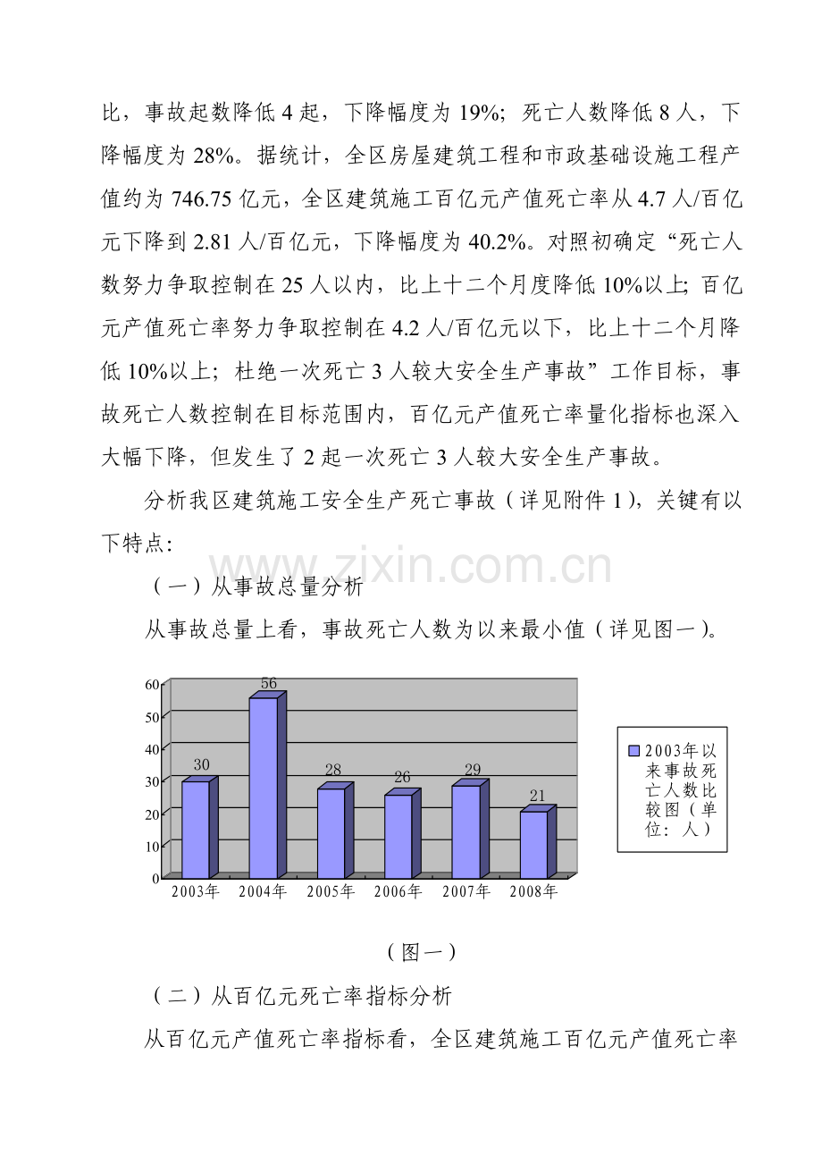 市建筑施工安全生产事故情况的通报样本.doc_第2页