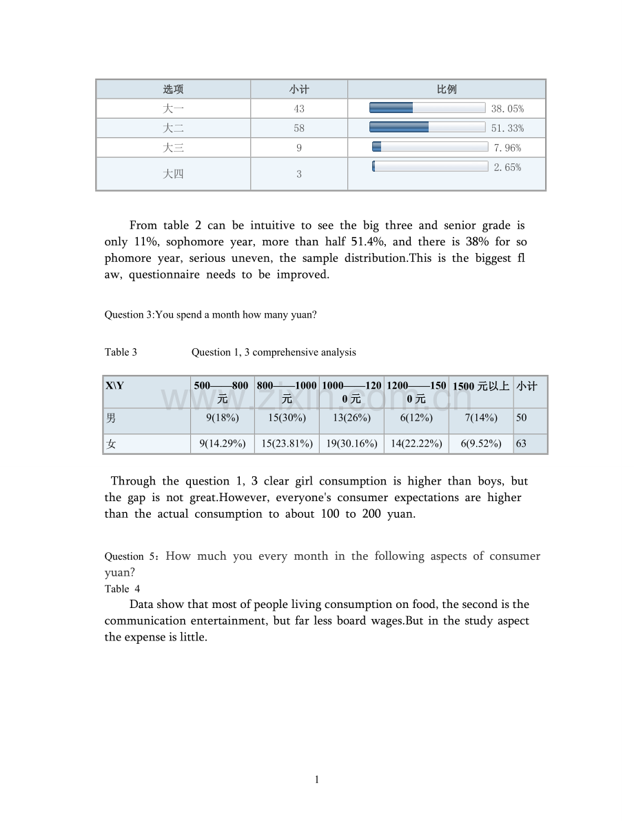 大学生消费状况调查英文版.doc_第3页