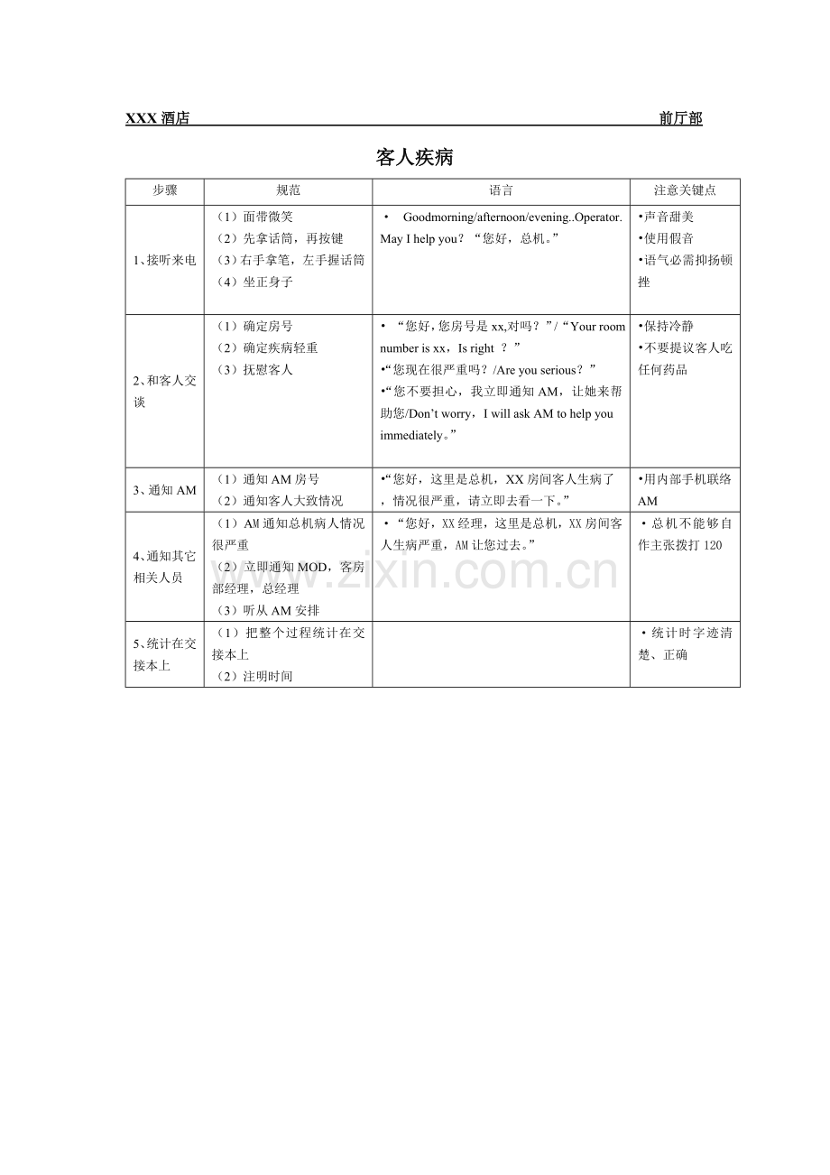 总台客人疾病管理流程样本.doc_第1页