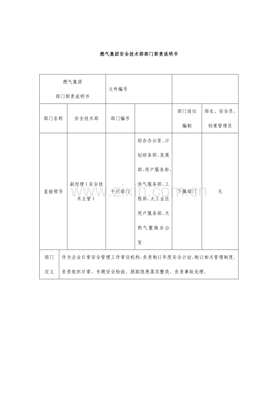 公司部门岗位职责样本.doc_第1页