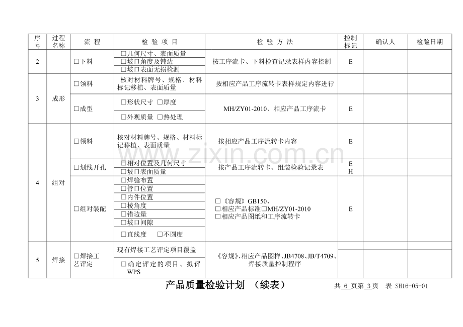 产品质量检验计划.doc_第3页