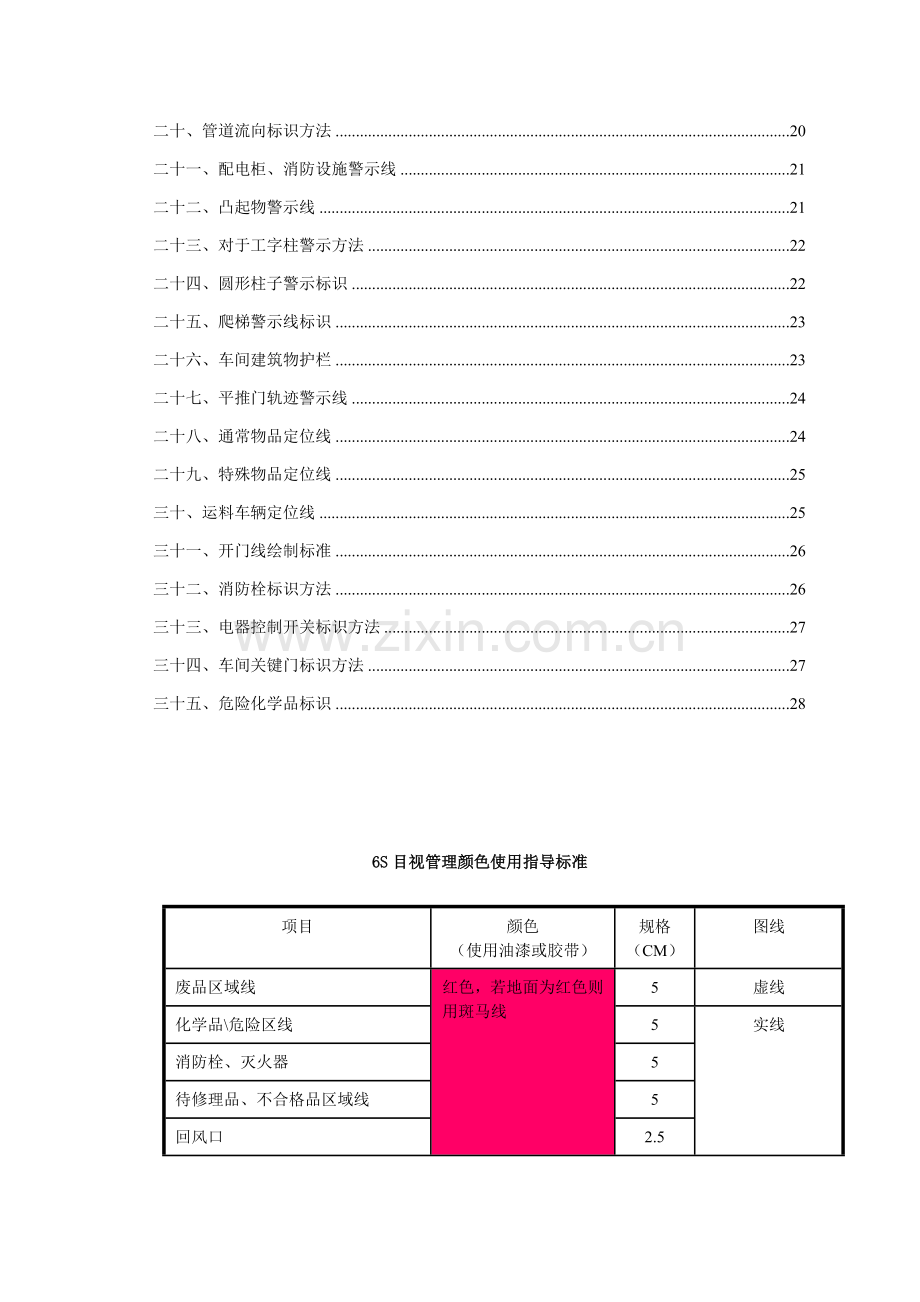 公司6S目视管理实施细则样本.doc_第2页