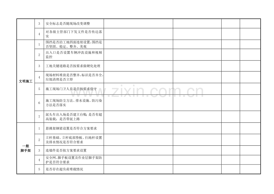 全市建设工程落实企业安全生产主体责任百日大整治亮剑行动方案样本.docx_第2页