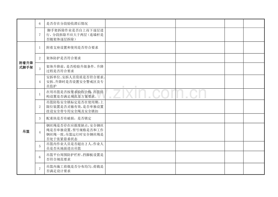 全市建设工程落实企业安全生产主体责任百日大整治亮剑行动方案样本.docx_第3页