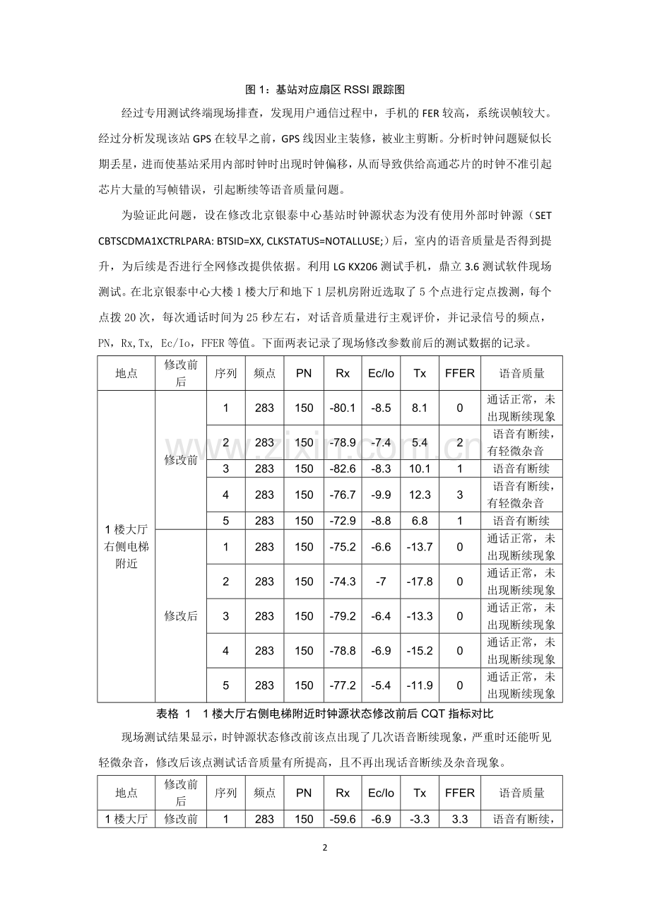 关于GPS故障影响通话质量分析.doc_第2页