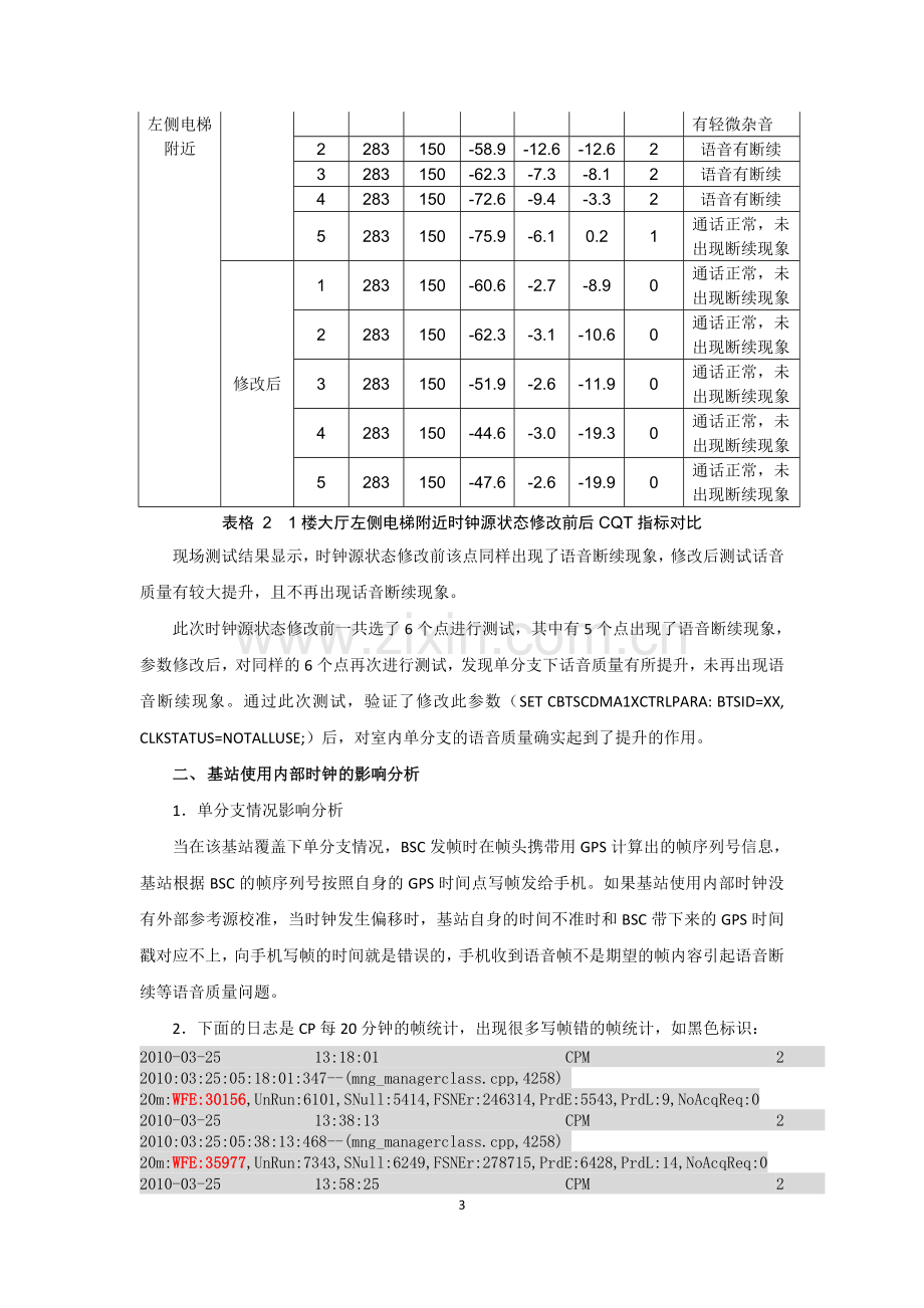 关于GPS故障影响通话质量分析.doc_第3页