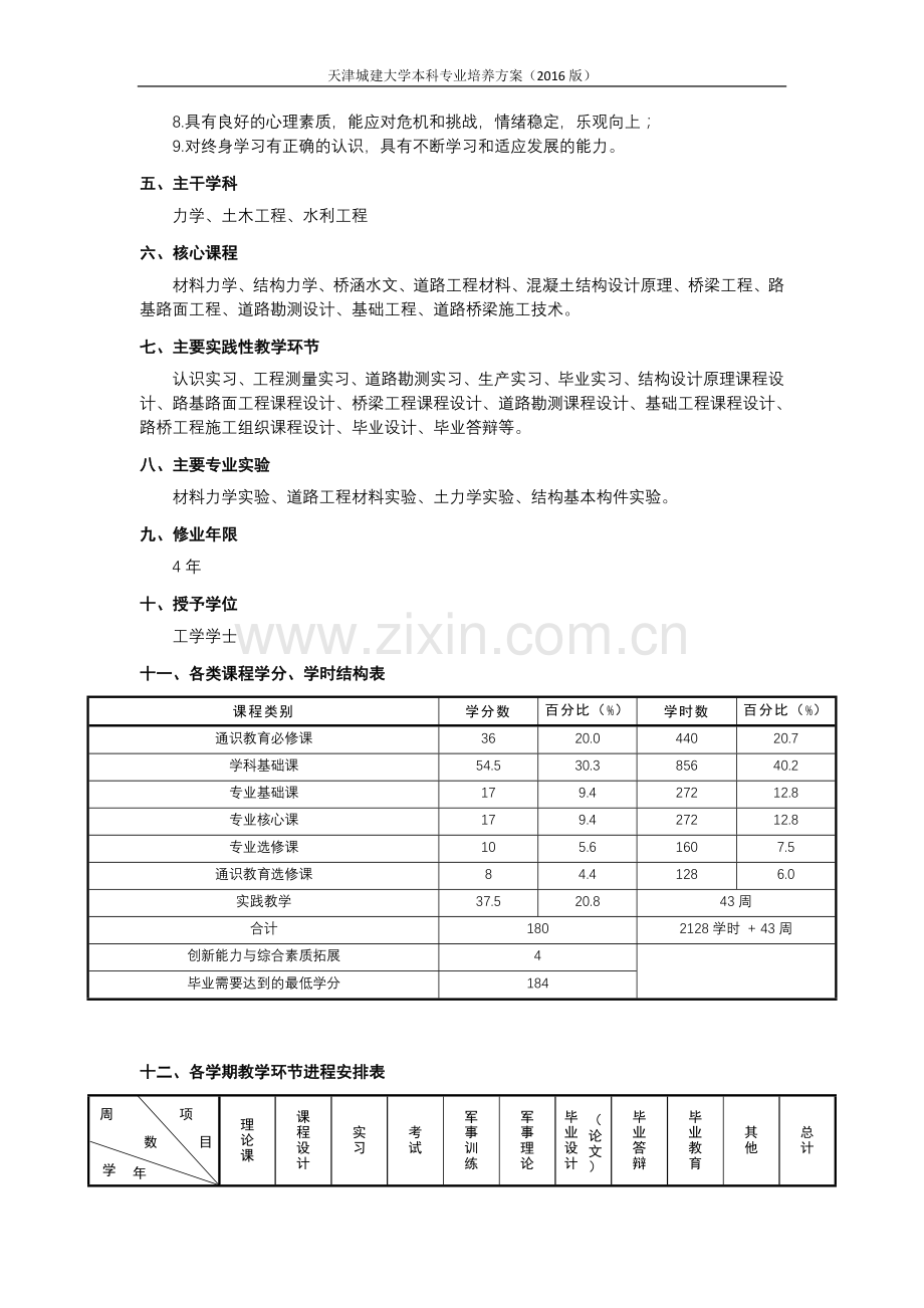 天津城建大学道路桥梁与渡河工程专业培养方案.docx_第2页