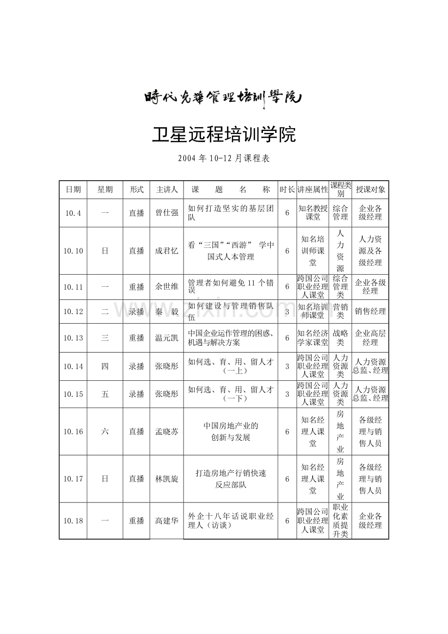 1010110111卫星远程培训学.doc_第1页